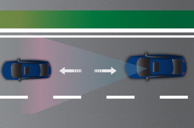 Adaptive Cruise Control with Low Speed Follow
